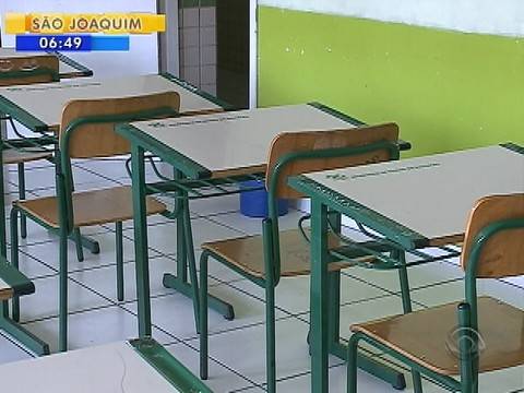 Balanço de adesão e escolas fechadas ainda não foi disponibilizado