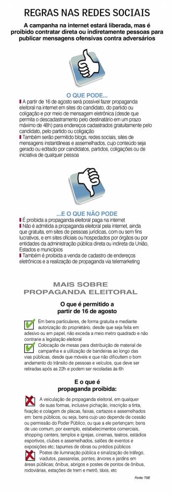 Candidatos à prefeitura de Santa Maria esperam demarcar espaço na internet, mas ainda não definiram qual a melhor estratégia a ser 

utilizada