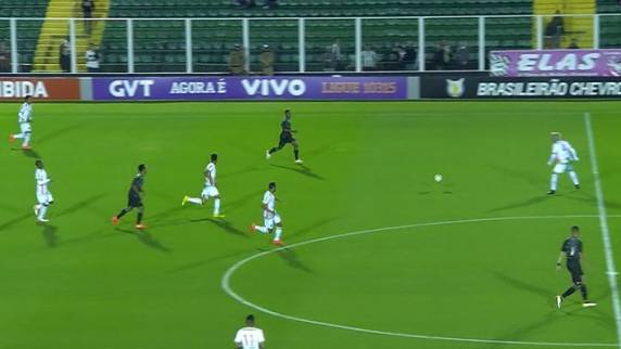 Equipe catarinense abre 2 a 0 no placar, mas Coelho, cada vez mais perto da Série B, faz segundo tempo melhor e chega ao segundo 

empate consecutivo