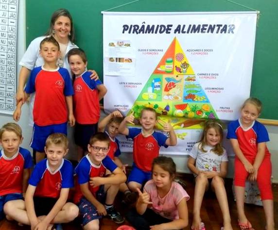 O Dia Mundial da Alimentação foi criado a fim de fazer com que a população reflita acerca 

de temas como fome e segurança alimentar