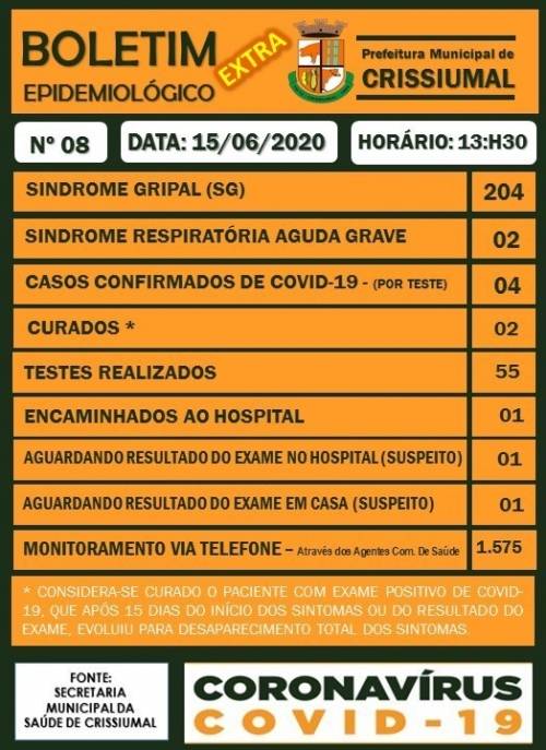 Boletim extraordinário foi emitido no início da tarde