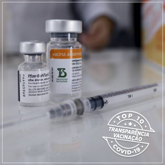 Apenas 10 municípios alcançaram a pontuação máxima do TCE, atendendo a todos os critérios da análise