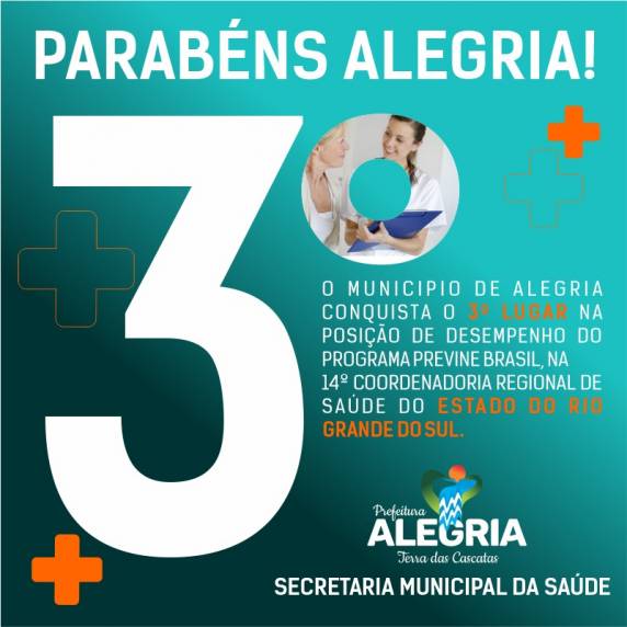 O desempenho do Programa Previne Brasil, do Governo Federal que mede os indicadores relativos a Atenção Básica de Saúde nos municípios