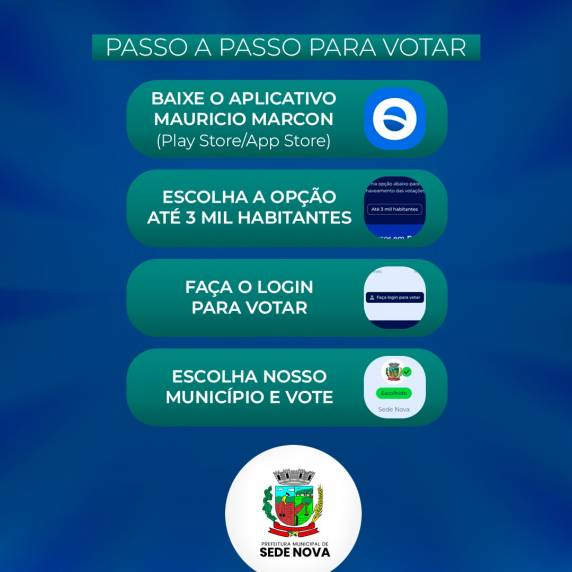 Competição reúne municípios com até 3 mil habitantes os quais disputam entre si emenda de R$ 1 milhão