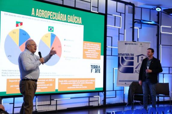 Os agricultores interessados podem se inscrever de 17 de setembro até 17 de outubro