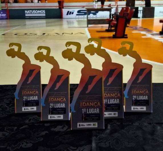 Grupo conquistou seis premiações e teve o bailarino Cassiano Smidt reconhecido como Melhor Bailarino Geral do evento.